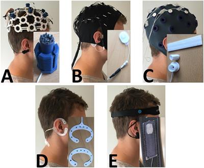 Evaluation of EEG Headset Mounting for Brain-Computer Interface-Based Stroke Rehabilitation by Patients, Therapists, and Relatives